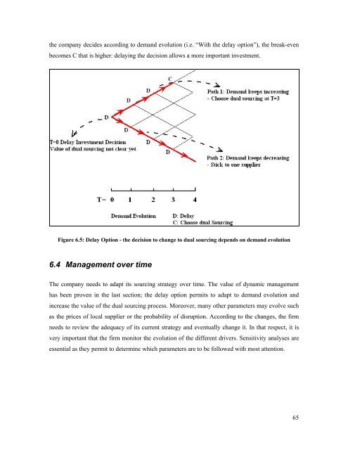 Managing Risks of Supply-Chain Disruptions: Dual ... - CiteSeerX