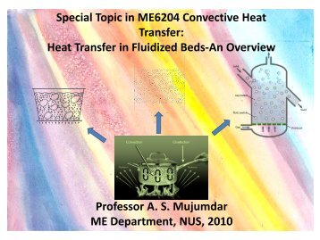 Heat Transfer in Fluid beds