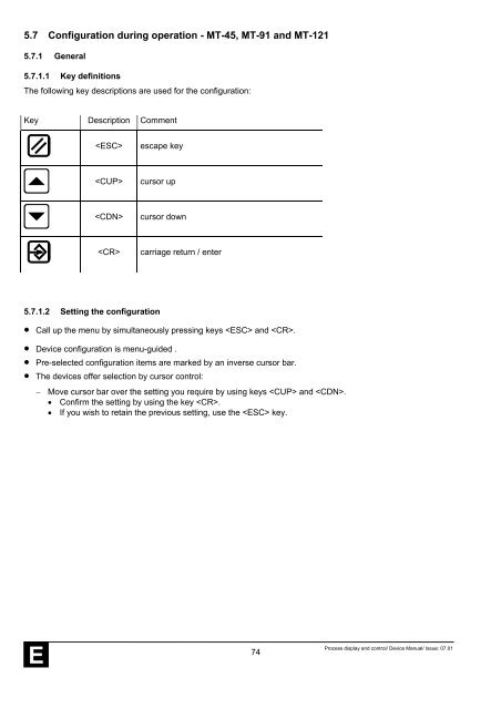 E - VAE ProSys sro