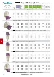 2 3 Plugs and Sockets up to 50 V 2-pole/3-pole IEC/EN 60 309 - istpol