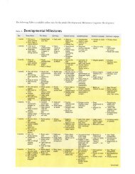 Table 1. Developmental Milestones