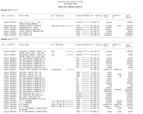 WESTERN COALFIELDS LIMITED BALLARPUR AREA Date Wise ...