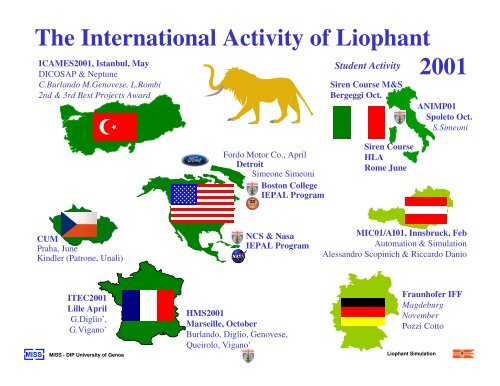 Liophant Summary 2009 - Liophant Simulation