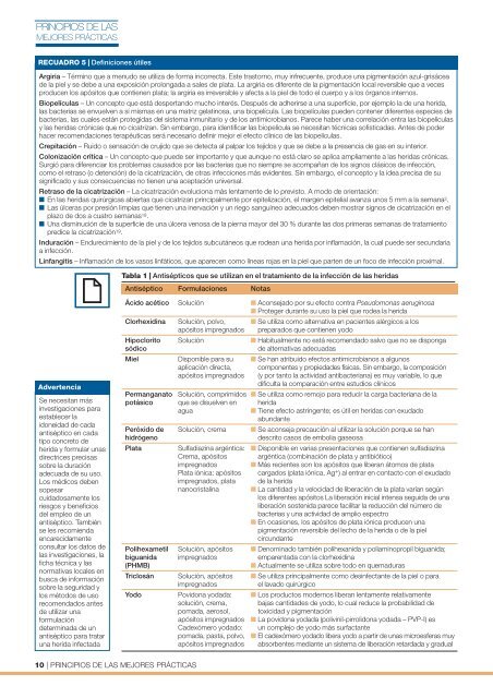 La infección de las heridas - Smith & Nephew