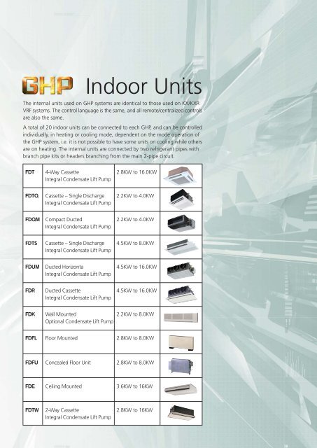 8pp GHP BROCHURE - Mitsubishi Heavy Industries Ltd.