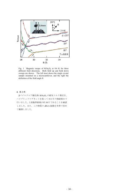 Untitled - ç©è³ªã»ææç ç©¶æ©æ§