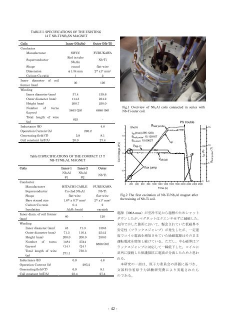 Untitled - ç©è³ªã»ææç ç©¶æ©æ§