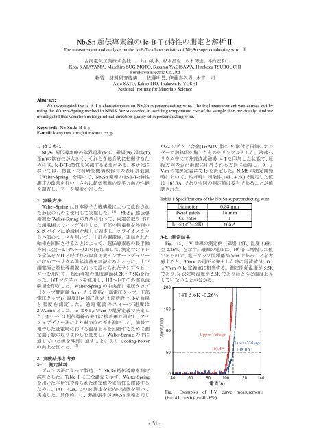 Untitled - ç©è³ªã»ææç ç©¶æ©æ§