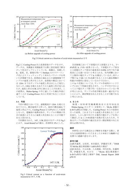 Untitled - ç©è³ªã»ææç ç©¶æ©æ§