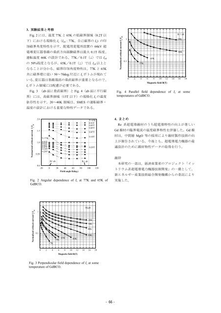 Untitled - ç©è³ªã»ææç ç©¶æ©æ§