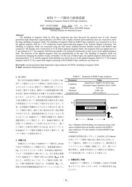 Untitled - ç©è³ªã»ææç ç©¶æ©æ§