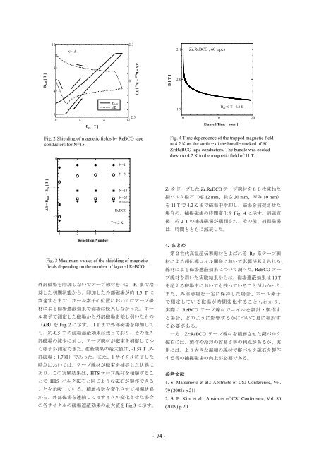 Untitled - ç©è³ªã»ææç ç©¶æ©æ§