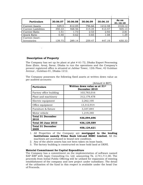 LSI INDUSTRIES LIMITED - Dhaka Stock Exchange