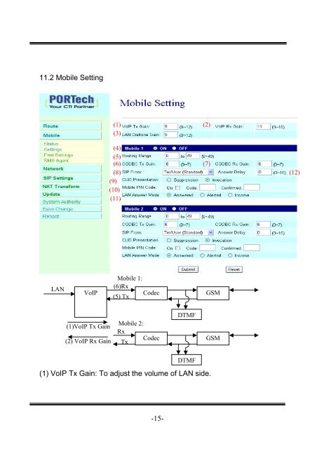 MV-370 / MV-372 VoIP GSM Gateway User Manual ... - LinkShop