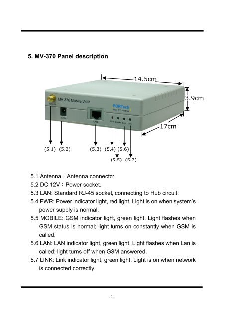 MV-370 / MV-372 VoIP GSM Gateway User Manual ... - LinkShop