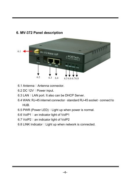 MV-370 / MV-372 VoIP GSM Gateway User Manual ... - LinkShop