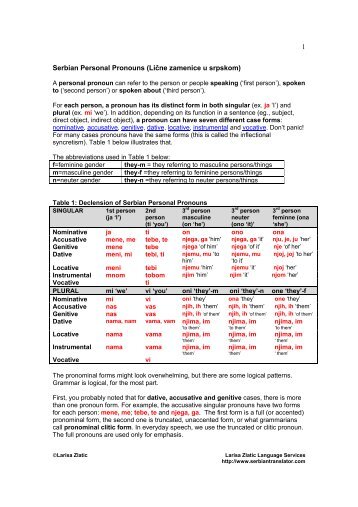 Serbian Personal Pronouns - Larisa Zlatic Language Services