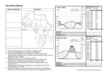 Klima Afrikas - Das Klima der Erde