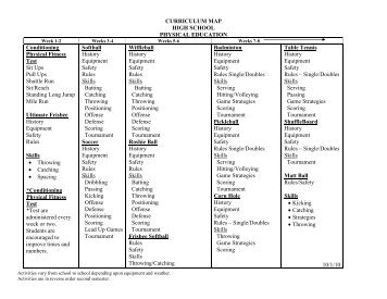 CURRICULUM MAP HIGH SCHOOL PHYSICAL EDUCATION Week ...