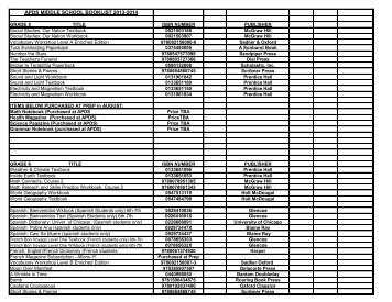 APDS MIDDLE SCHOOL BOOKLIST 2013-2014