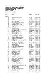 Resultat skule 2008 - sÃ¸ral bil