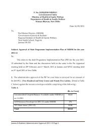 Jammu & Kashmir Administrative Approval 2011-12 Page 1 F. No ...