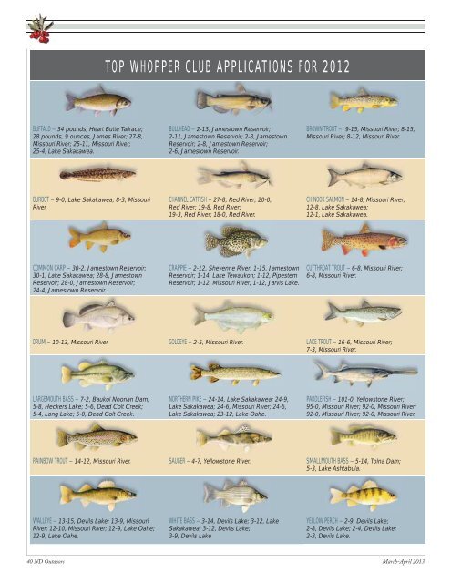 March_April 2013.pdf - North Dakota Game and Fish