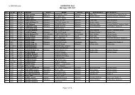 In GROOM order ALDINGTON, Kent Marriages 1681-1837 Ref ...