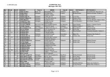 In GROOM order ALDINGTON, Kent Marriages 1681-1837 Ref ...