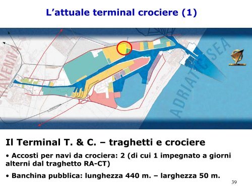 IL PORTO DI RAVENNA - Denkmalpflege TU-Wien