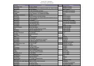 Points de vente du dernier numÃ©ro - Fluvialnet