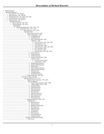 Descendants of Richard Knowles - Knowlesss.org