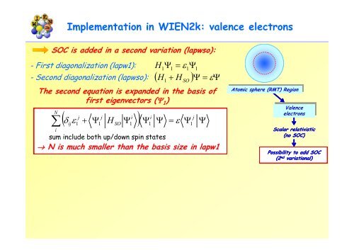 Relativistic effects, spin-orbit coupling and non-collinear ... - WIEN 2k