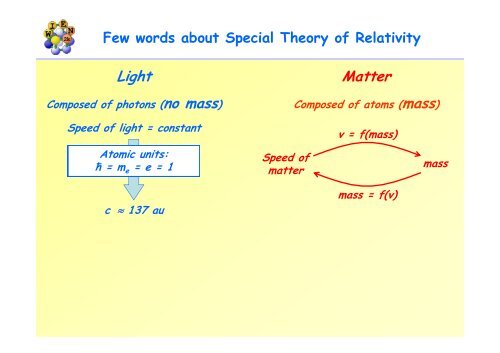 Relativistic effects, spin-orbit coupling and non-collinear ... - WIEN 2k