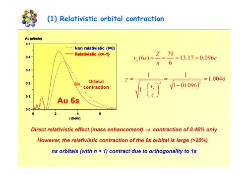 Relativistic effects, spin-orbit coupling and non-collinear ... - WIEN 2k