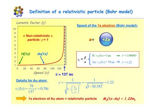 Relativistic effects, spin-orbit coupling and non-collinear ... - WIEN 2k