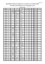 ภาคผนวก ค ท้ายประกาศ สำนักงานตรวจคนเข้าเมือง