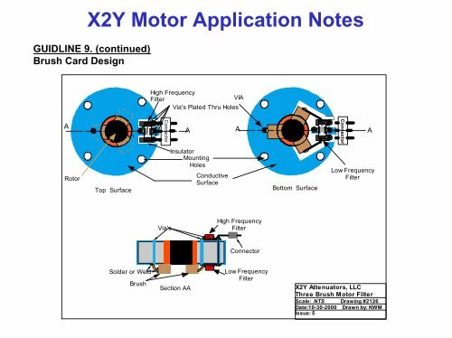 X2Y Motor Application Notes