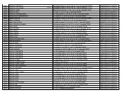 Decizii de impunere Data:15/02/2013 Nr: 76921\30000 ... pagina ...