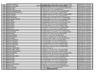 Decizii de impunere Data:15/02/2013 Nr: 76921\30000 ... pagina ...