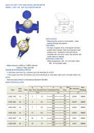 LXSC Water Meter - Alma-valves.ie