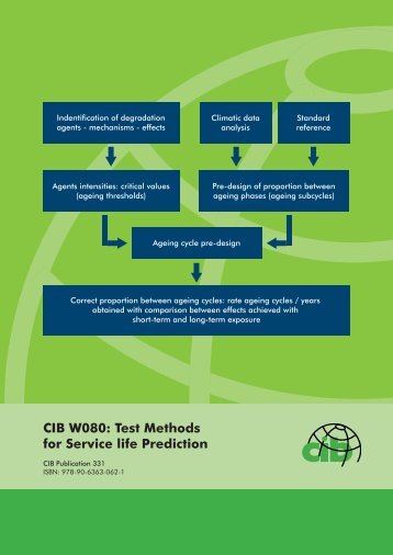 CIB W080: Test Methods for Service life Prediction - Test Input