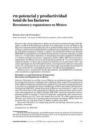 PIB potencial y productividad total de los factores - economía ...