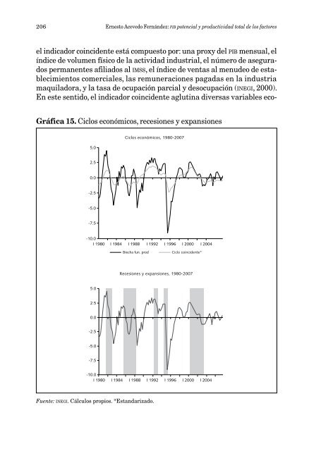 PIB potencial y productividad total de los factores - economía ...