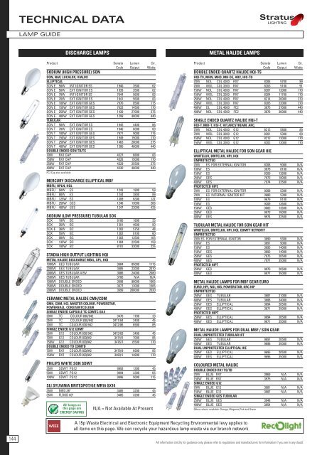 Download pdf 10mb - WF Senate