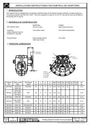 INSTALLATION INSTRUCTIONS FOR KINETROL ISO ADAPTORS