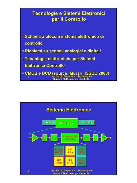 Tecnologie e Sistemi Elettronici per il Controllo Sistema Elettronico