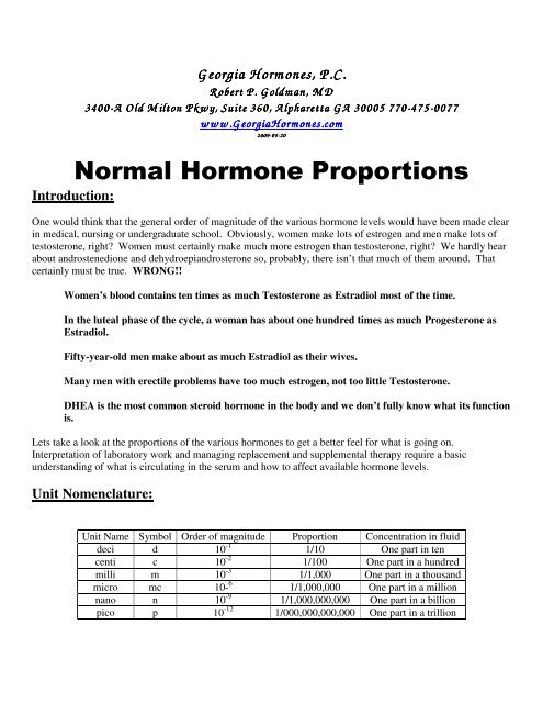 Normal Hormone Proportions - Georgia Hormones
