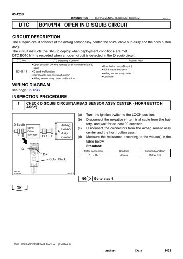 Airbag sensors airbag sensors