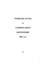 NOMENKLATURA E VEPRIMTARIVE EKONOMIKE REV.1.1 - INSTAT